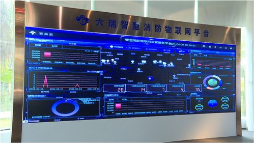 六瑞消防 以計(jì)算機(jī)軟硬件技術(shù)開(kāi)發(fā)為翼，打造多功能產(chǎn)品矩陣，助力消防逃生安全新升級(jí)