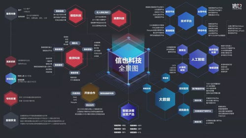 創(chuàng)e頭條 2021 擁抱一個(gè)更有溫度的科創(chuàng)未來——張江計(jì)算機(jī)軟硬件技術(shù)開發(fā)新篇章