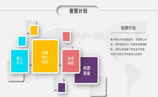 烏海項(xiàng)目計(jì)劃書 項(xiàng)目策劃與公關(guān)服務(wù)指南