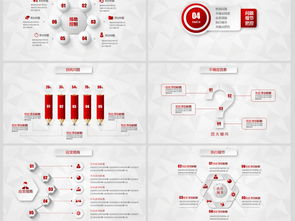 活動策劃、營銷策劃與公關活動方案PPT模板大全