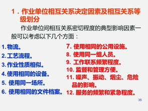 工廠規劃、項目策劃與公關服務 114頁PPT全面解讀